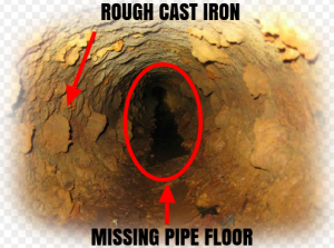 broken cast iron drain pipe - Google Search
