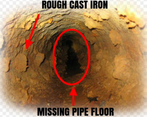 Florida Cast Iron Lawsuit - Trenchless Epoxy Pipe Lining Sewer Drain Replacement Repair