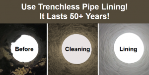 trenchless sewer repairs